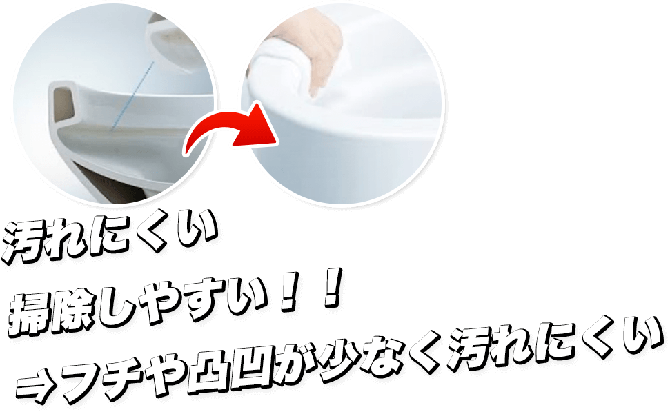 汚れにくい掃除しやすい!!→フチや凸凹が少なく汚れにくい
